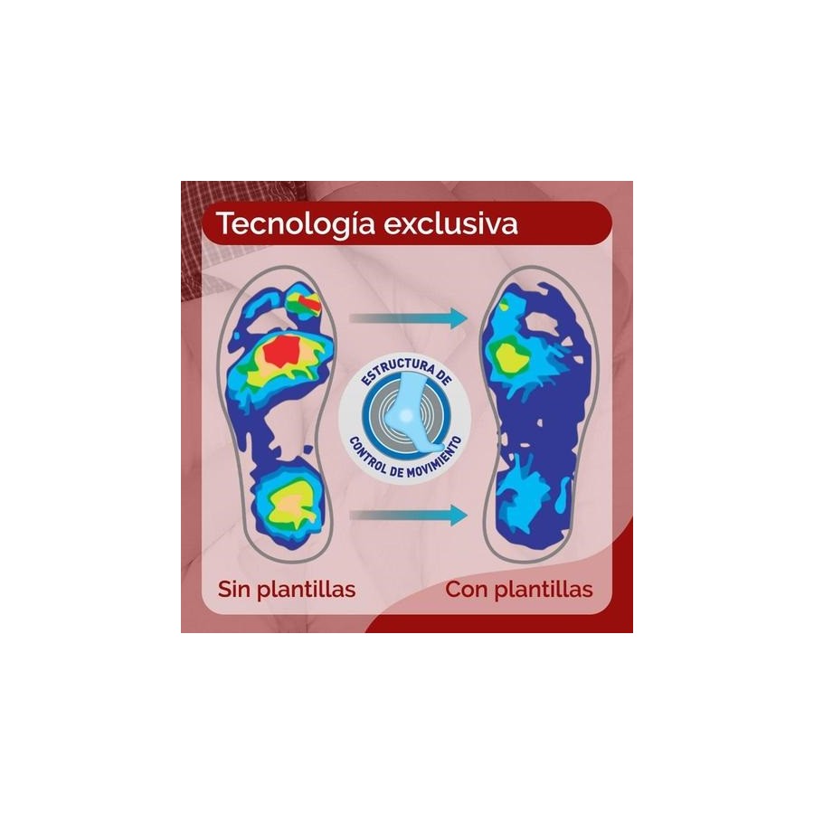 DR SCHOLL IN-BALANCE PLANTILLAS RODILLA Y TALON...