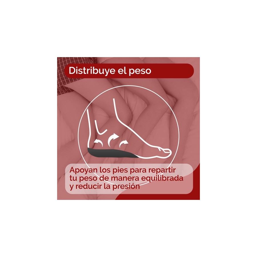 DR SCHOLL IN-BALANCE PLANTILLAS RODILLA Y TALON...