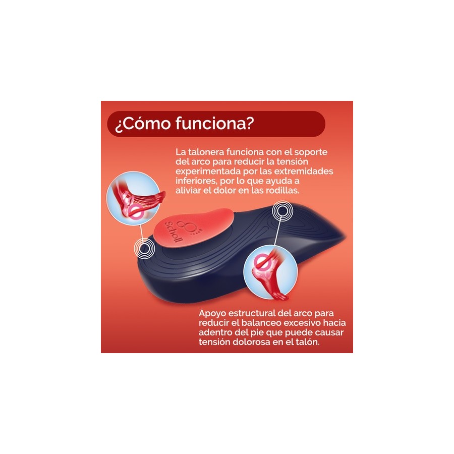 DR SCHOLL IN-BALANCE PLANTILLAS RODILLA Y TALON...