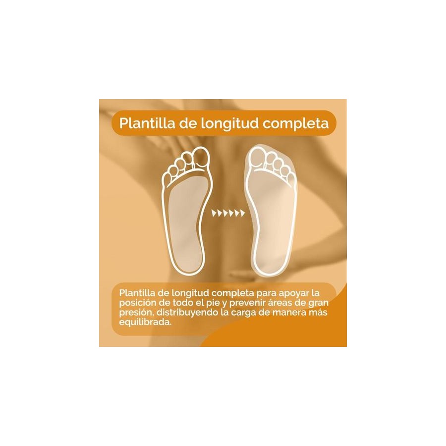 DR SCHOLL IN-BALANCE PLANTILLAS ZONA LUMBAR -...