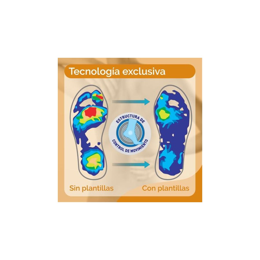 DR SCHOLL IN-BALANCE PLANTILLAS ZONA LUMBAR -...