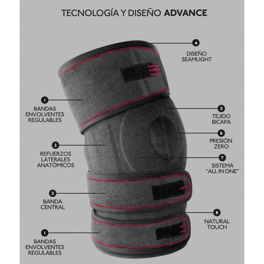 FARMALASTIC ADVANCE RODILLERA ESTABILIZADORA T-...