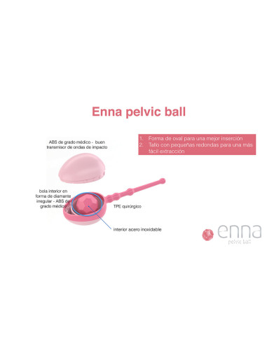 ENNA PELVIC BALL 1 U