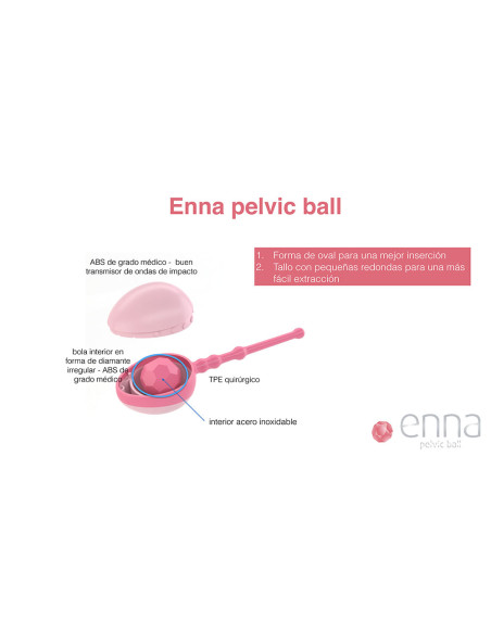 ENNA PELVIC BALL 1 U
