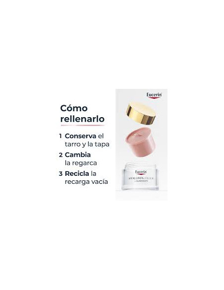 EUCERIN ELASTICITY ROSE DIA FPS +30 50 ML +REPUESTO ELASTICITY ROSE DIA FPS +30 50 ML