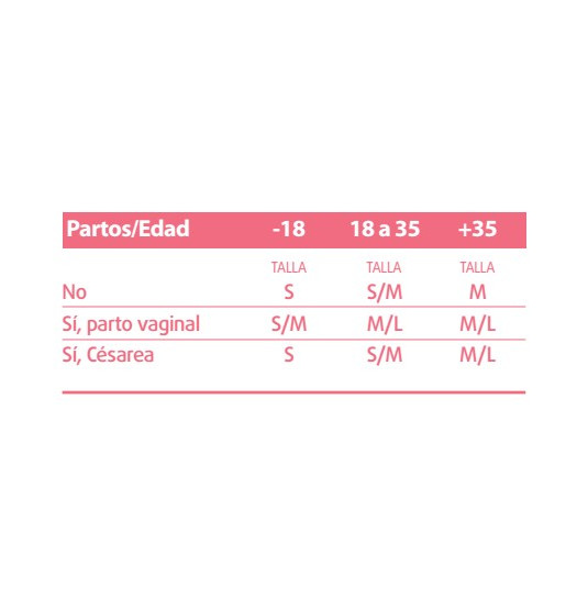 ENNA CYCLE COPA MENSTRUAL T- L 2
