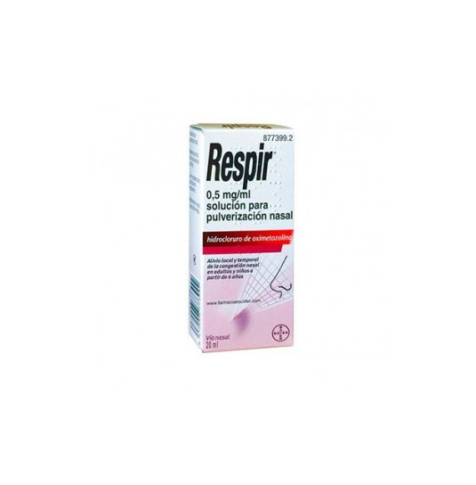 RESPIR 0.5 MG/ML...